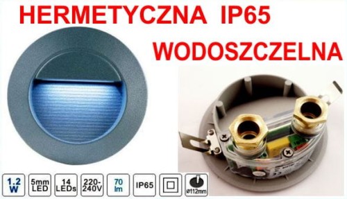 OPRAWA PODTYNKOWA SCHODOWA OKRĄGŁA IP65