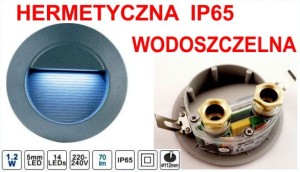 OPRAWA PODTYNKOWA SCHODOWA OKRĄGŁA IP65