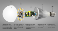 9W Dual White LED Light Bulb7.PNG