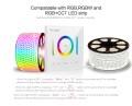 Kontroler naścienny RGB RGBW RGB+CCT Jednostrefowy5.jpg