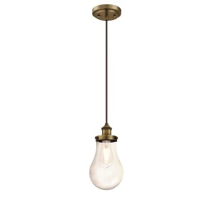 Lampa Loft, Retro