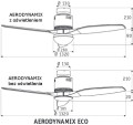 AERODYNAMIX Eco zpilotem 2.jpg