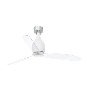 Wentylator sufitowy MINI ETERFAN 32025 FARO