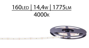 TAŚMA PREMIUM 24V SMD2835 160 LED 4000K 1775lm